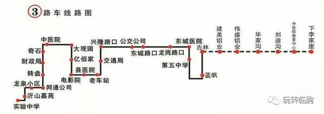 关于拟延伸潍坊临朐3路7路12路公交线路的公示