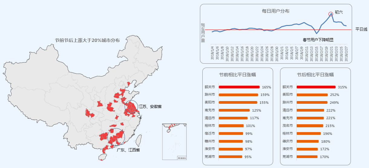 天津香港人口_天津户籍人口(2)