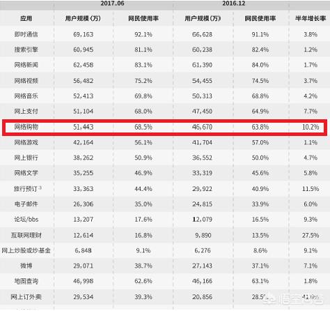 中国有好多人口_要不要逃离一线城市 美日欧几十年的经历告诉你答案