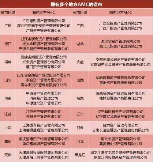 陕西有多少人口_陕西省安康市有多少人口管多少个县市(3)