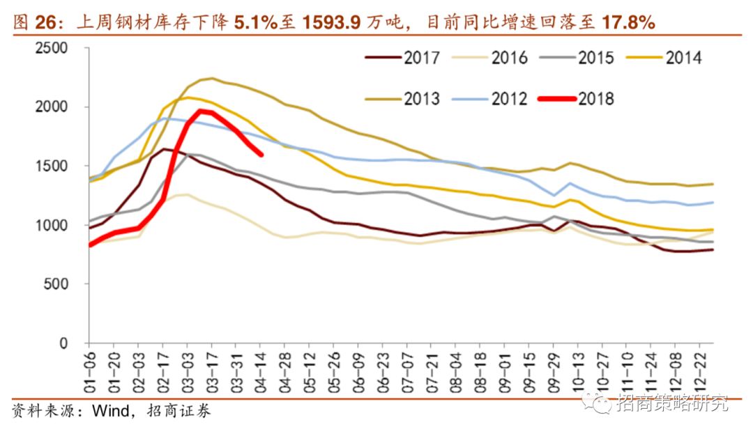 科技 gdp_西安教育问政 不要假装很努力(2)