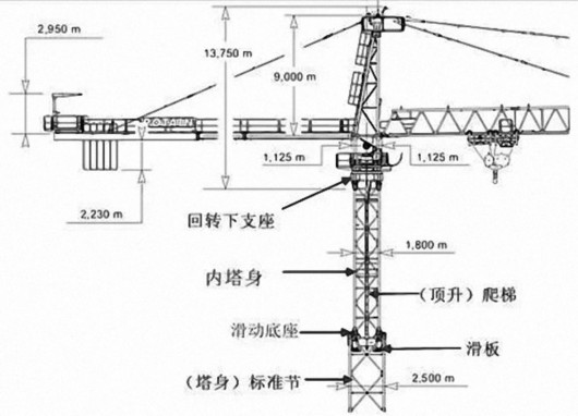 广州公布"塔吊坍塌致7死"事故调查报告:53人被追责