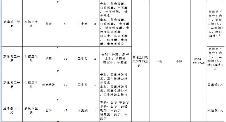 夏津县人口多少_2017年夏津县公开招聘后备教师面试 递补后 人员名单,附递补名(2)