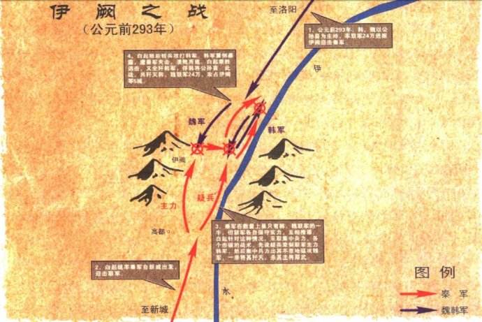 公元前293年,伊阙之战,白起率秦军在伊阙同韩,魏,东周联军展开战争.