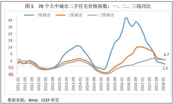 北京人口变化_北京的人口变迁(2)