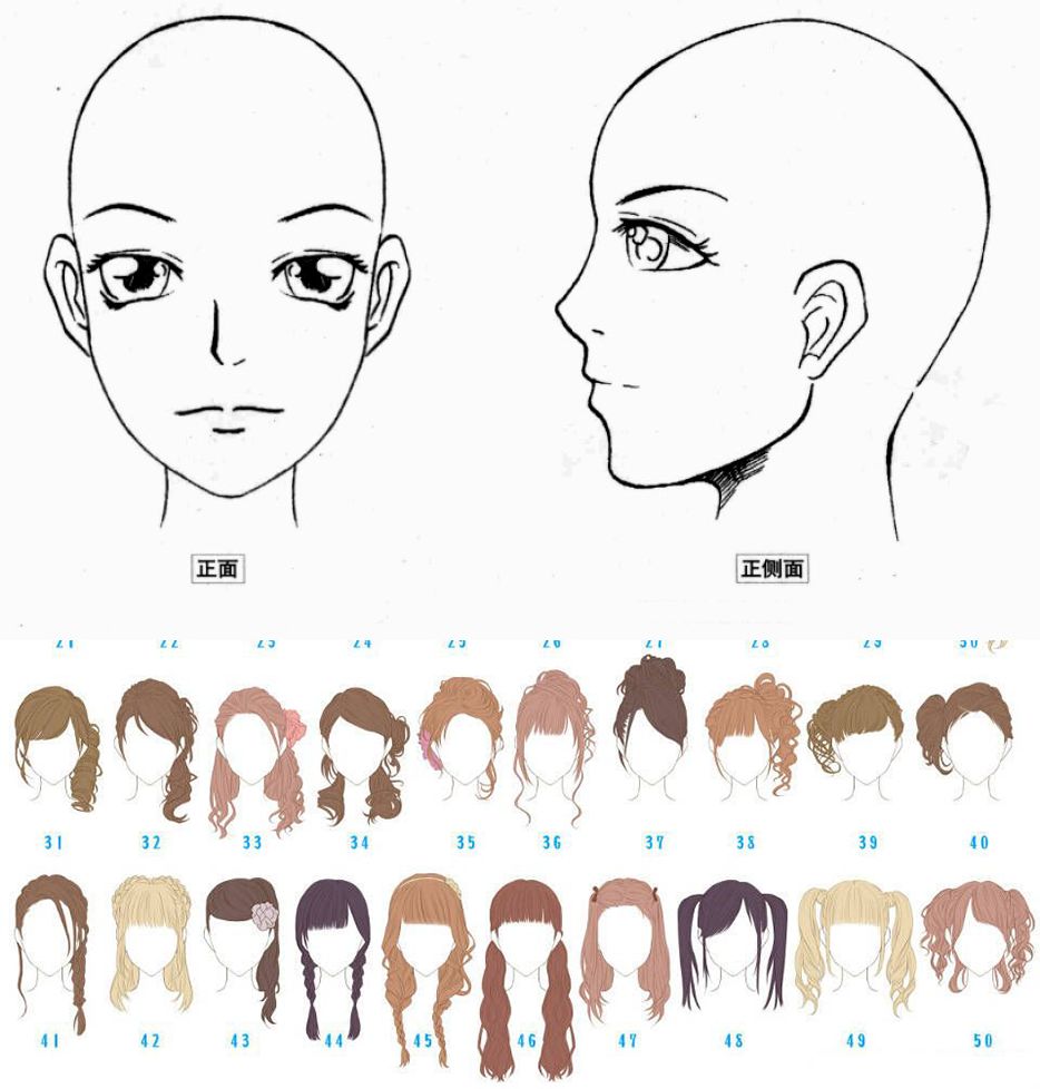 在写实画风中,我们会用"三庭五眼""四高三低"去评定一个人的五官是否