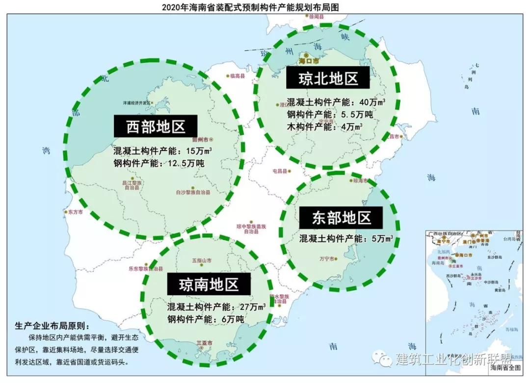 海南省2018-2022年装配式建筑发展规划主要指标一览表序号指标单位