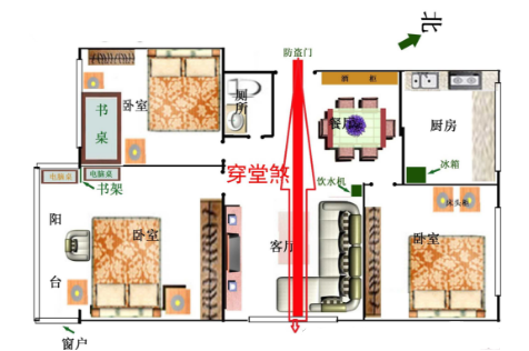 聊聊那些看起来很时尚的户型装修入住后却百事不顺的户型第二篇!