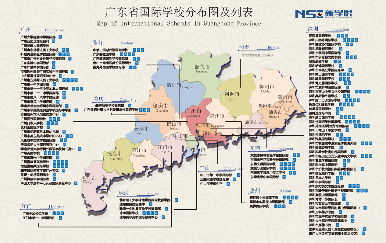 你绝没见过这样的"择校展" | 附最全广东地区国际学校