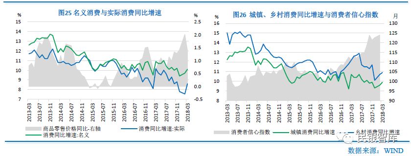 《民银智库研究》第109期:中美贸易摩擦升温 