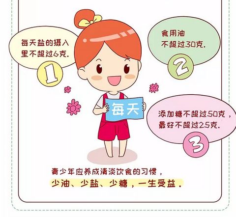 孩子挑食,营养跟不上?这组漫画教你到底该让孩子怎么吃