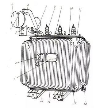 10,三相油浸式电力变压器,如下图所示