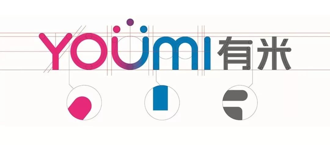 英文"youmi"与中文"有米"相辅相成,相得益彰.