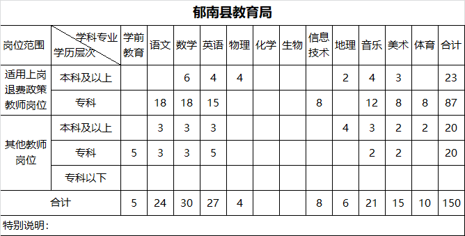 村人口学校活动记录_市计生委调研我区 春季优质服务活动 开展情况(2)