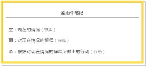 空雨伞笔记是麦肯锡公司咨询顾问们都会使用的一个思考框架,包括了