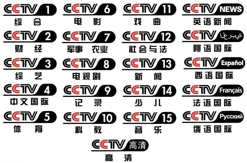 中央广播电视总台在3个地点同时挂牌,将有何新