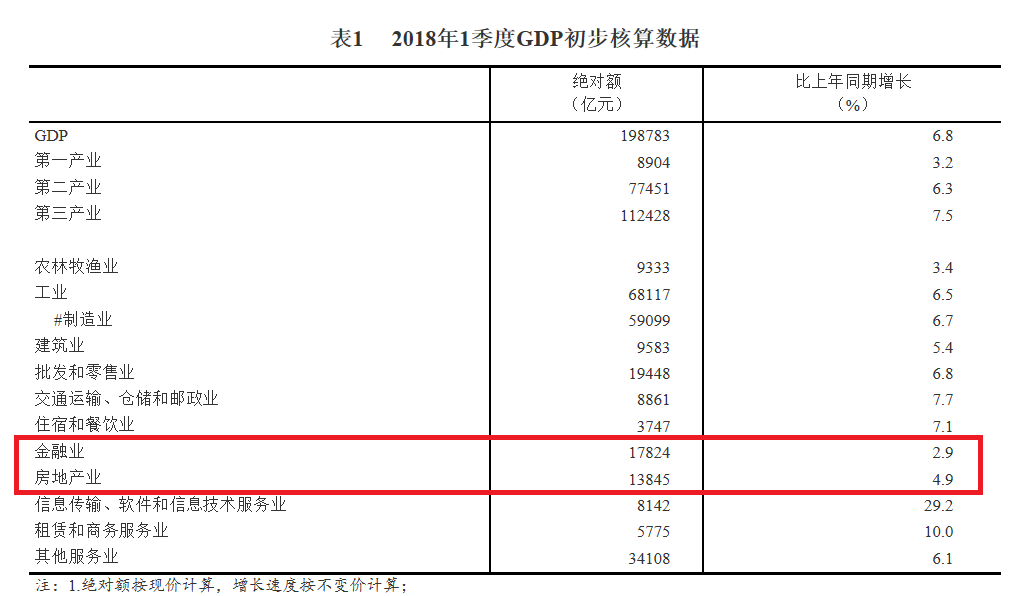 法国印度人口年龄雅思小作文_印度人口年龄结构图(3)