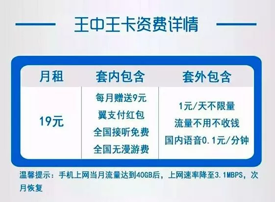 大王不好了——中国电信推"王中王"套餐挑战腾讯王卡