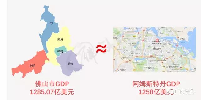 佛山人口数量_佛山户籍人口统计图