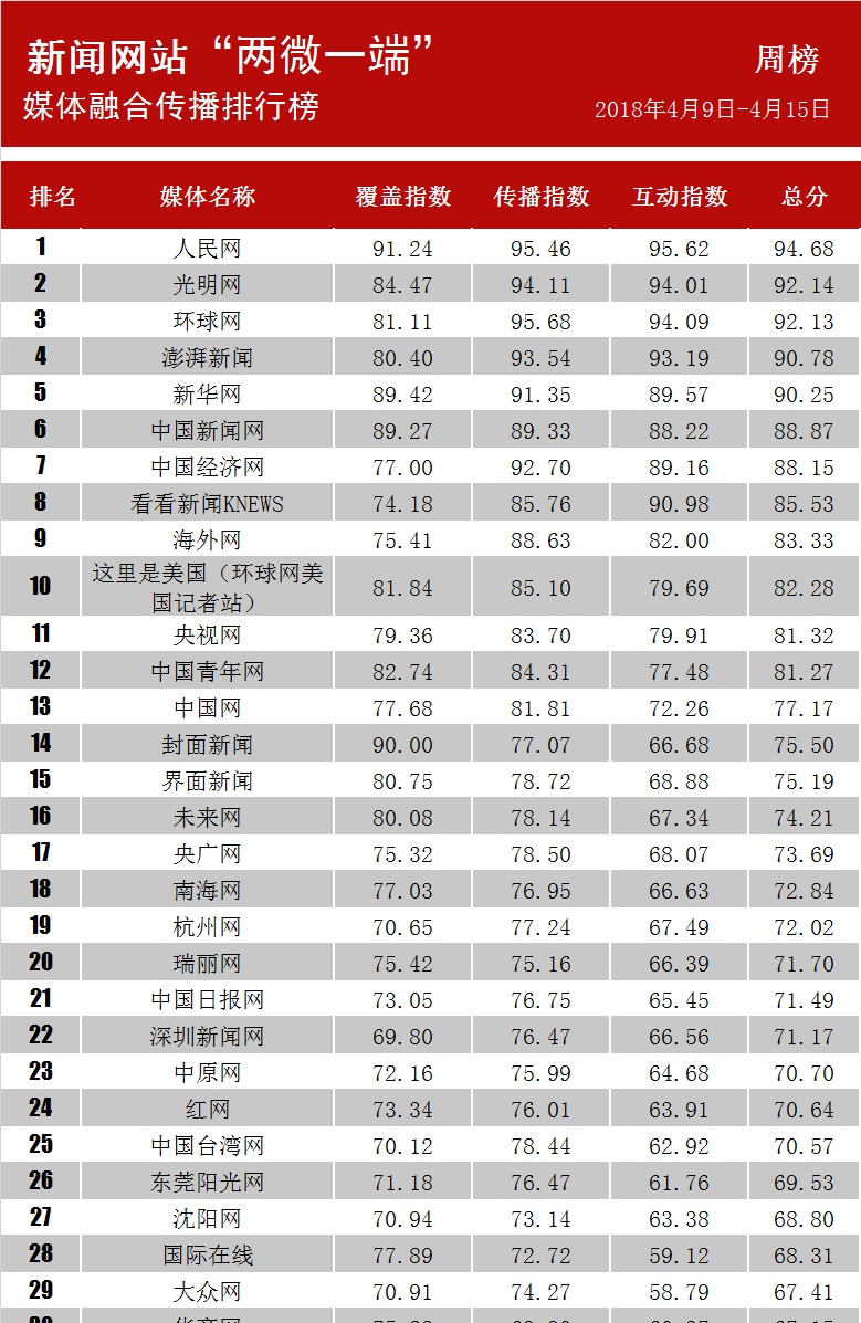 国家一口气核准五个核电项目，开启新能源时代的新篇章