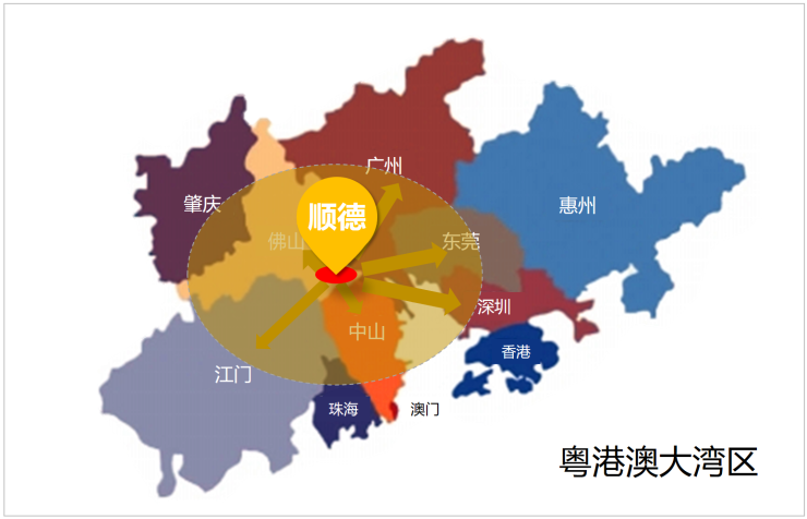 顺德gdp 2017_顺德美食图片(2)