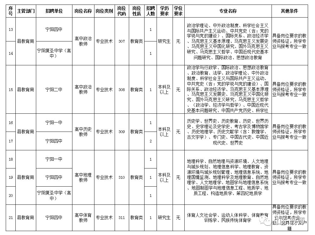 肥城市区人口_国家定了 肥城将成中型城市 泰安将成二型大城市 山东未来重点