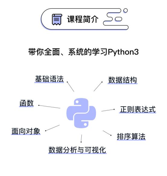 python地球人口承载力咕_地球简笔画