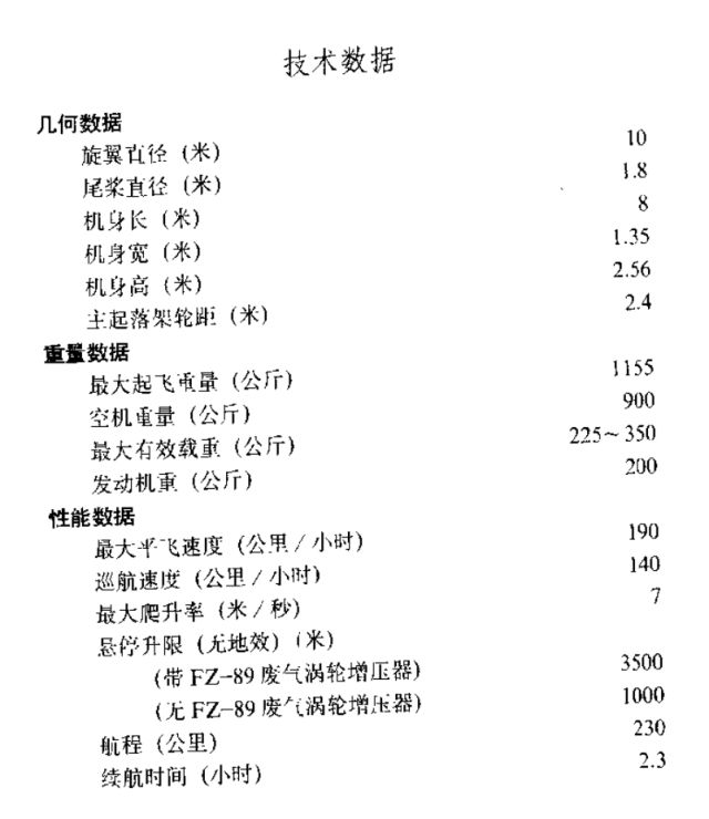 黑龙江人口流失表_黑龙江人口密度分布图(2)