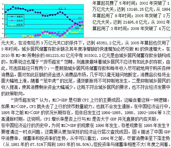 货币发行量与gdp(2)