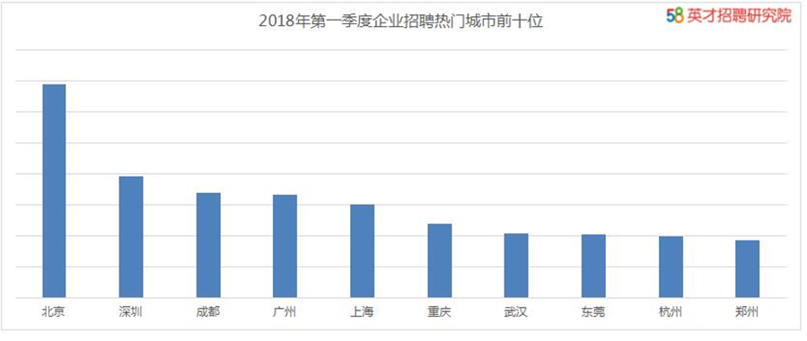 登录张家港市流动人口_张家港市锦丰中学图片(3)