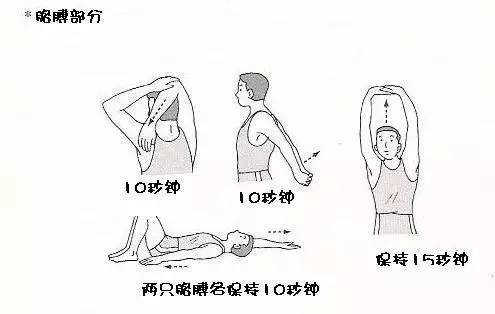 你以为瑜伽拉伸是在拉韧带"no"