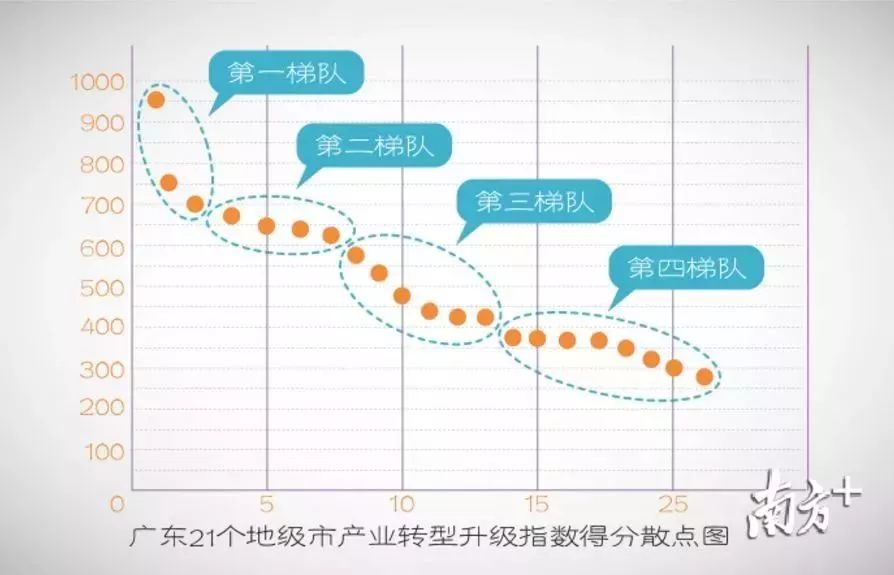 浙江省地市gdp排名_2017浙江省各市GDP排行榜完整版