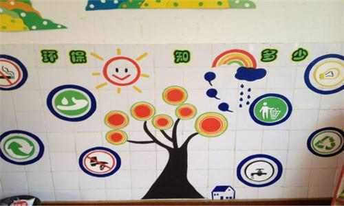 幼儿园环保主题墙饰装修风格