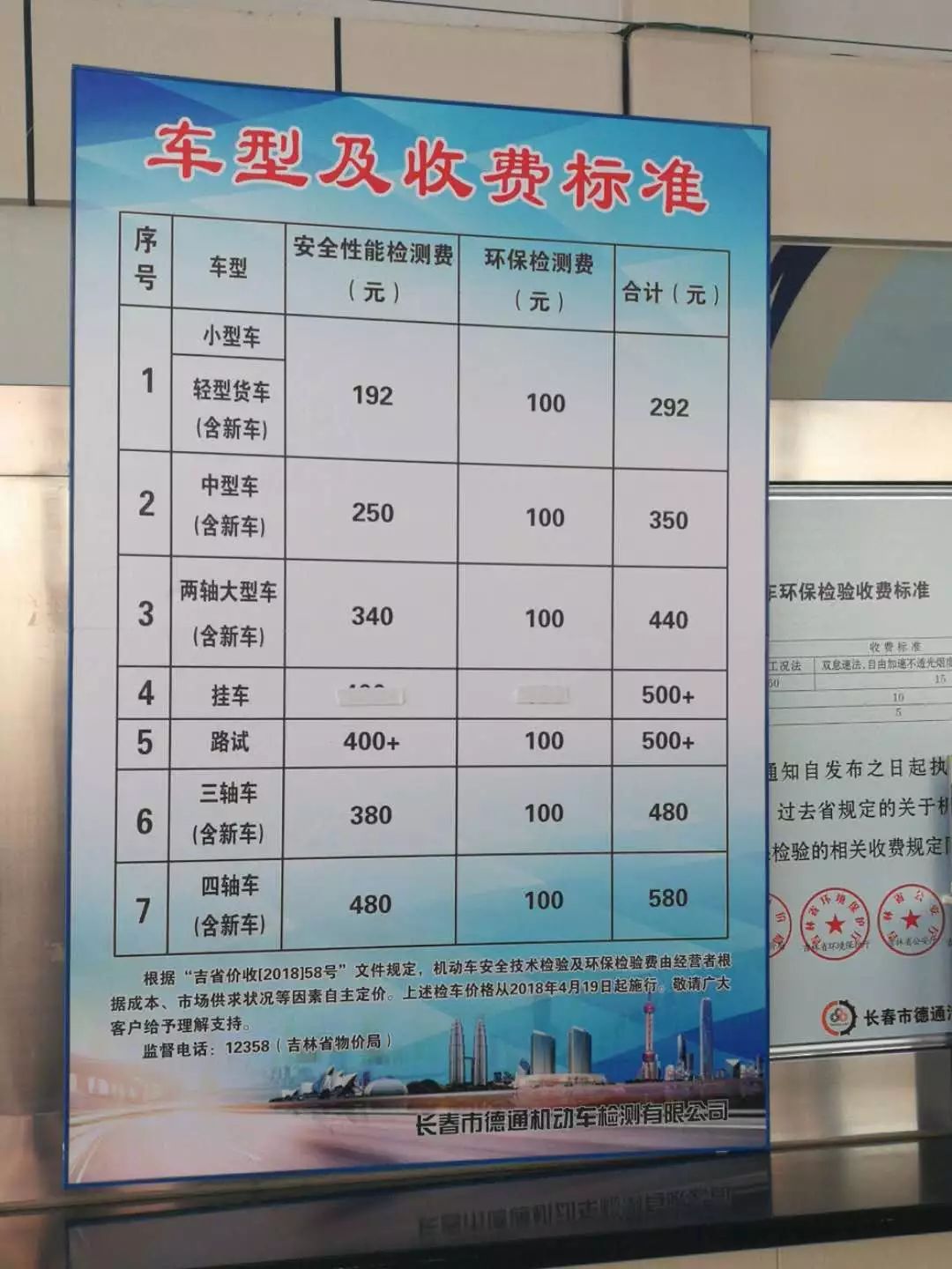 松原市多少人口_吉林省最新各市常住人口 长春突破900万,松原流失60多万人口(2)