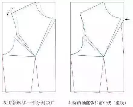 女装打版中的胸省和撇胸-服装打版裁剪