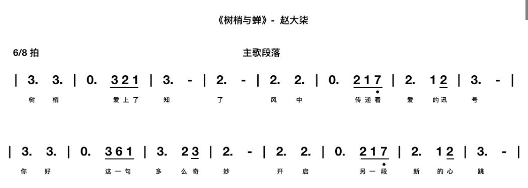 威仪哼简谱_儿歌简谱(2)