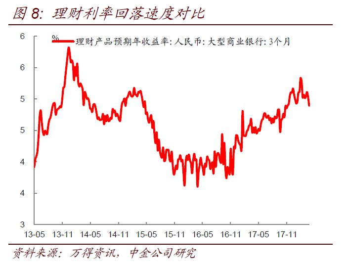 经济运行总量性问题_运行问题记录表