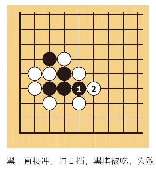 围棋基础精讲逃子技巧