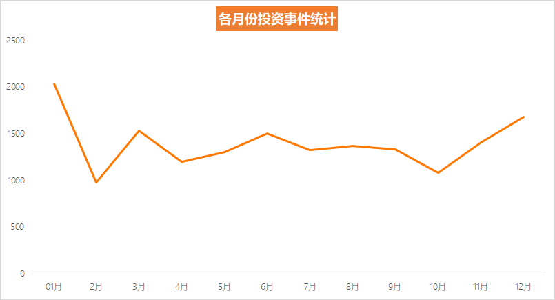 人口数据删格化_人口普查数据图(2)