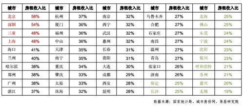 贫困人口年薪_贫困人口图片