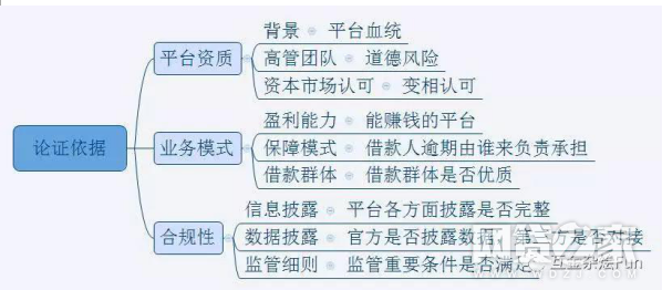 人口激增的短语类型_...中考必考的重点短语分类汇总