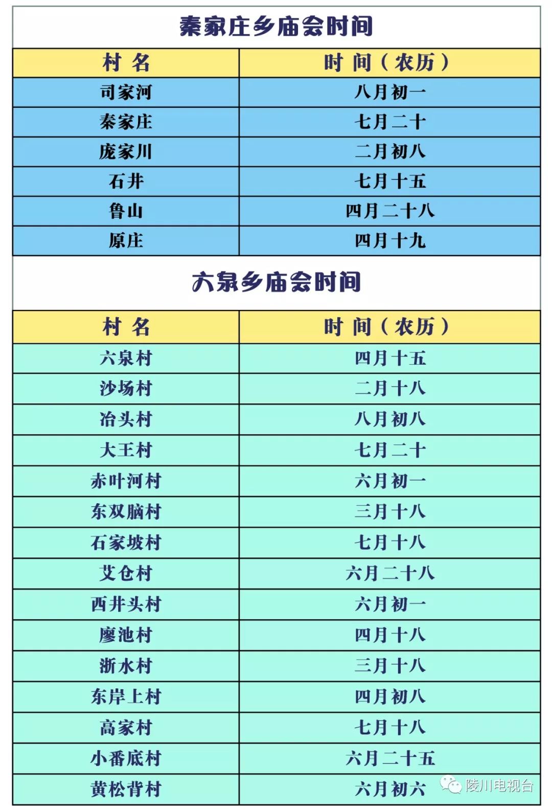 教育 正文 在此,小编也费尽千般力气 广泛收集了各乡镇 各村庙会的