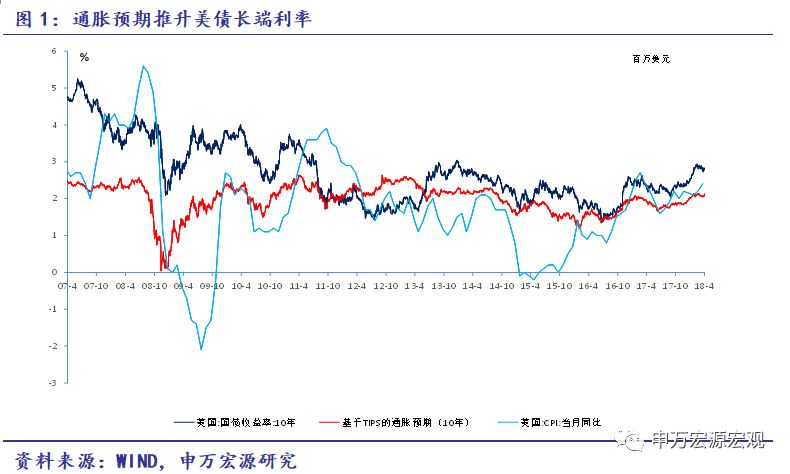 1978年以来gdp增速_GDP增速再夺全国第一十张图看清贵州经济增长秘密(2)