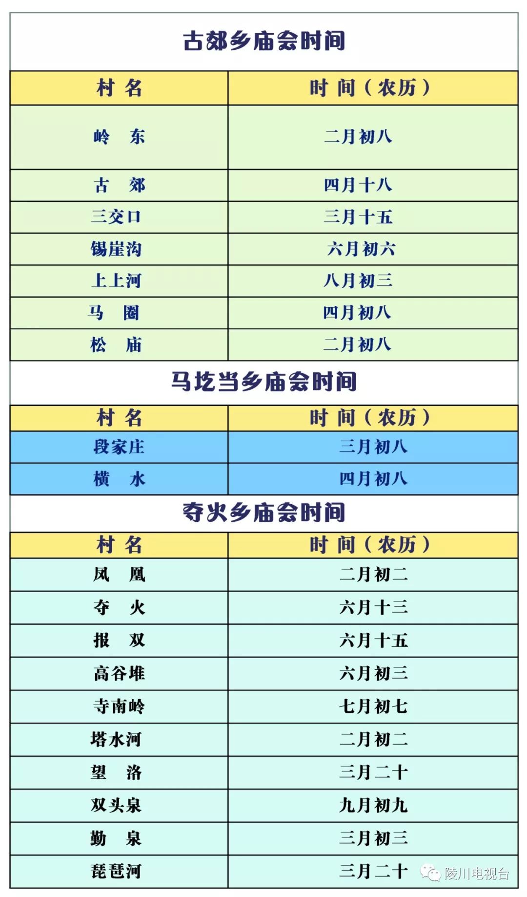 陵川各村赶会,赶集时间表,赶紧收藏!