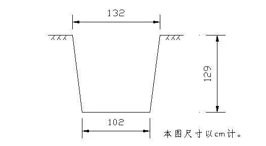 沟槽开挖断面图