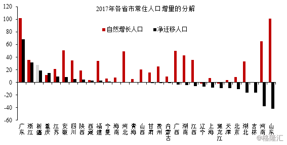 折迁是按人口分吗_经济半小时 报道闵行女子用燃烧瓶抵抗强拆(3)