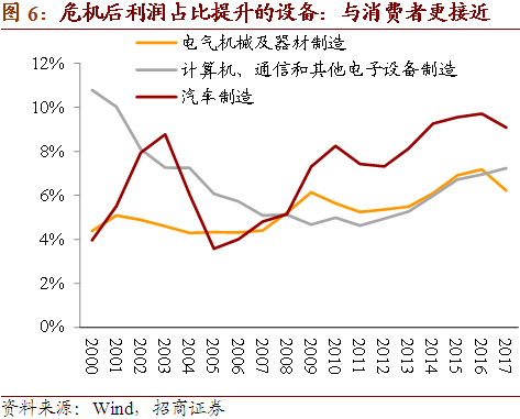 出口gdp_日元贬值对日本进出口贸易有多大影响(3)