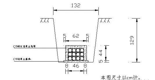 管道敷设断面图