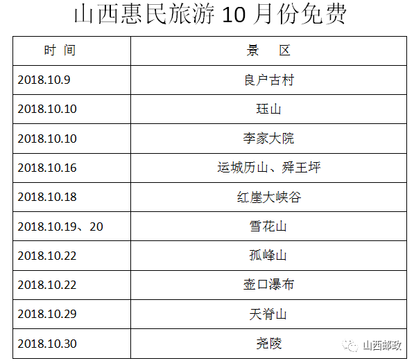 山西多少人口_山西常住人口有多少,你知道吗(2)