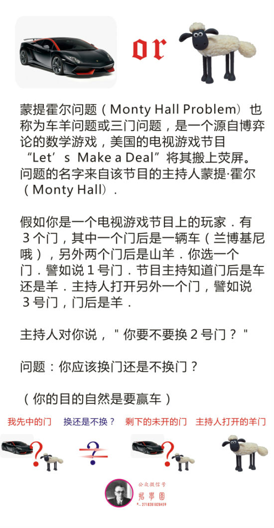 数学思考法 解析直觉与谎言